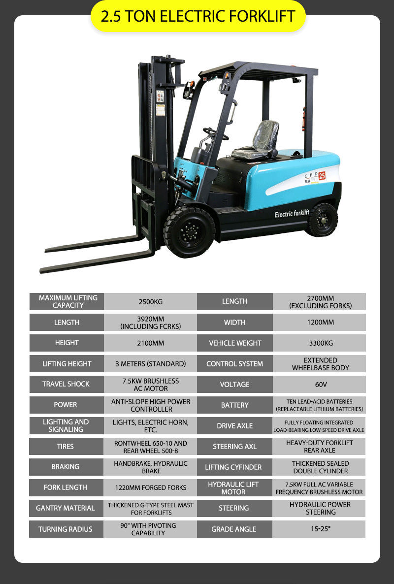 2.5 Ton Electric Forklift parameters