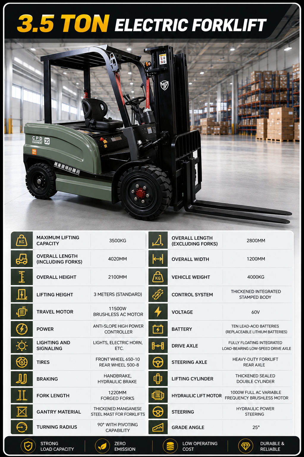 Ordinary Electric Forklift Series parameters