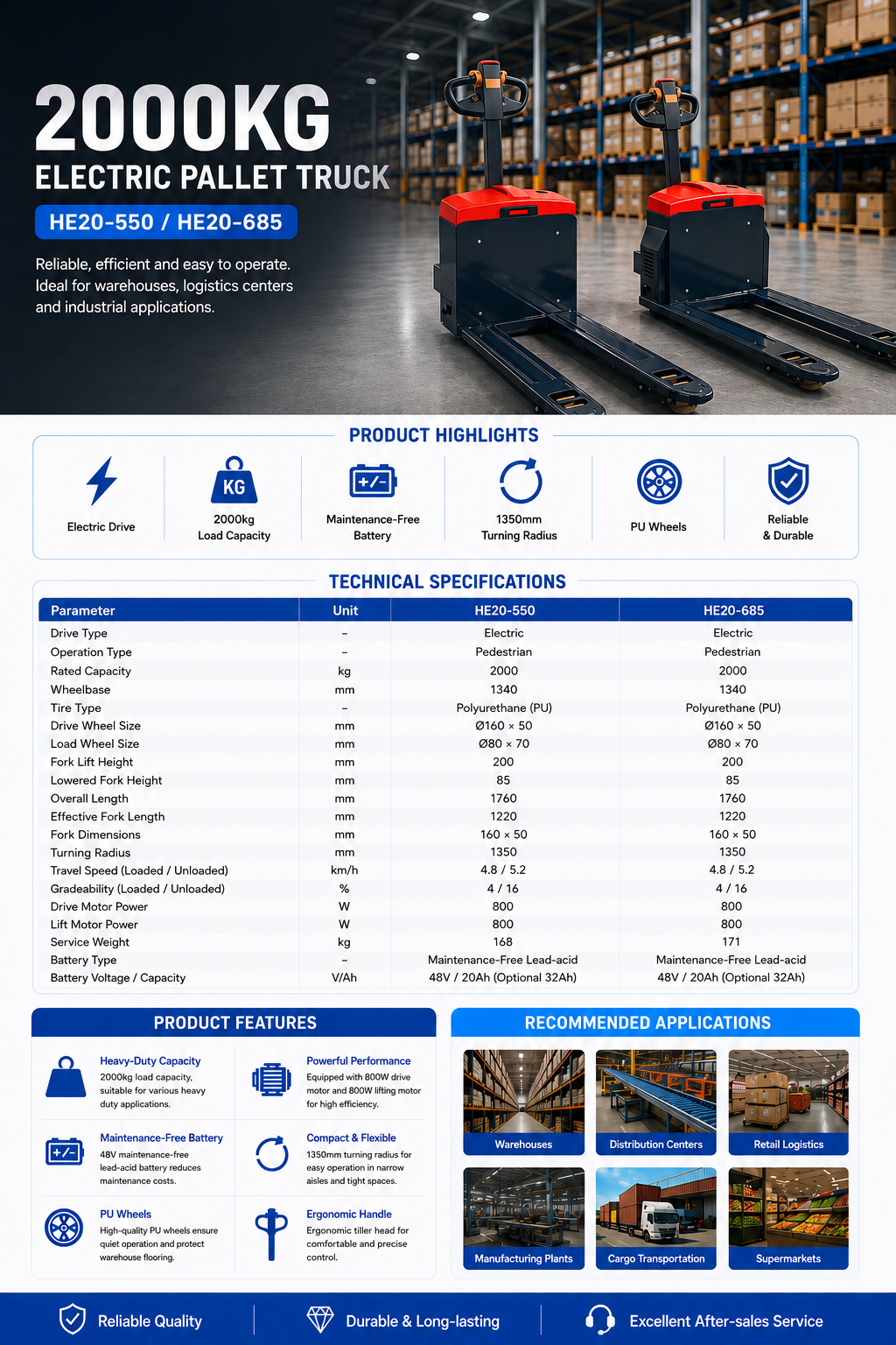 2000kg HE20 Full Electric Pallet Truck detail page
