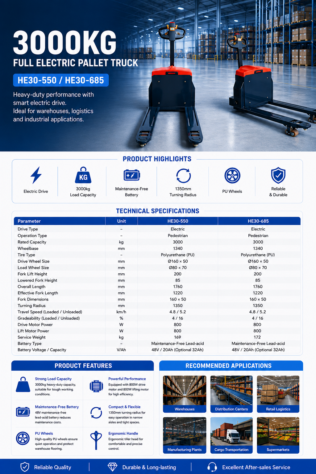 3000kg HE30 Full Electric Pallet Truck detail page