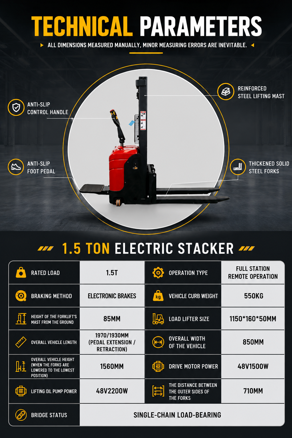 1.5 Ton Electric Stacker product detail